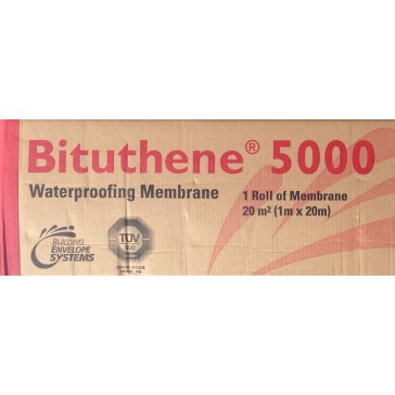 Manual Hand Tally Counter