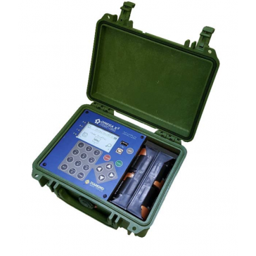 Manual Hand Tally Counter