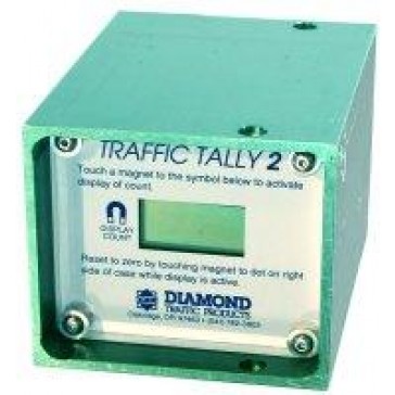 Manual Hand Tally Counter